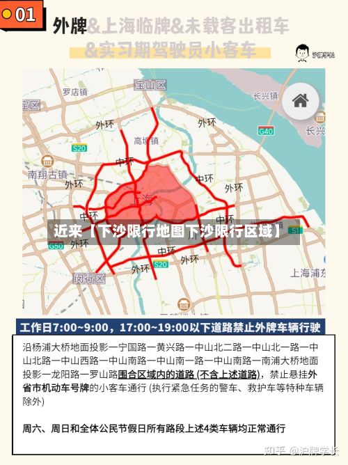 近来【下沙限行地图下沙限行区域】-第2张图片