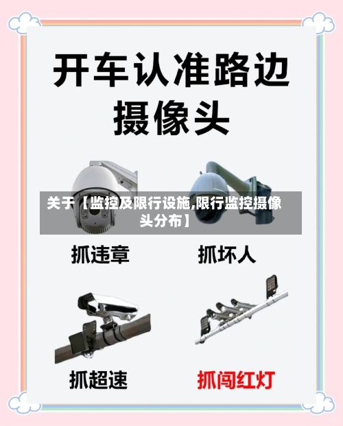 关于【监控及限行设施,限行监控摄像头分布】