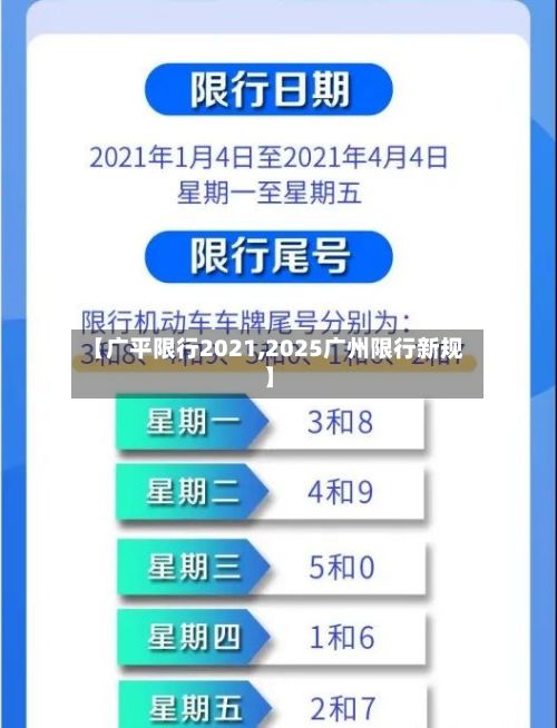 【广平限行2021,2025广州限行新规】-第2张图片