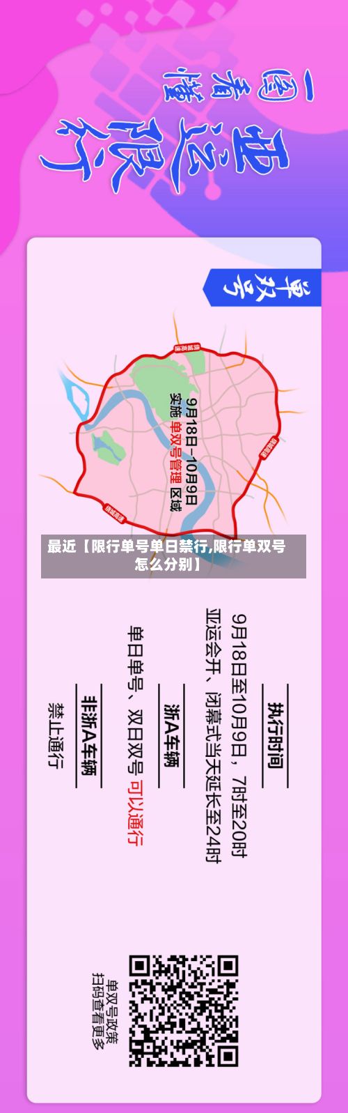 最近【限行单号单日禁行,限行单双号怎么分别】