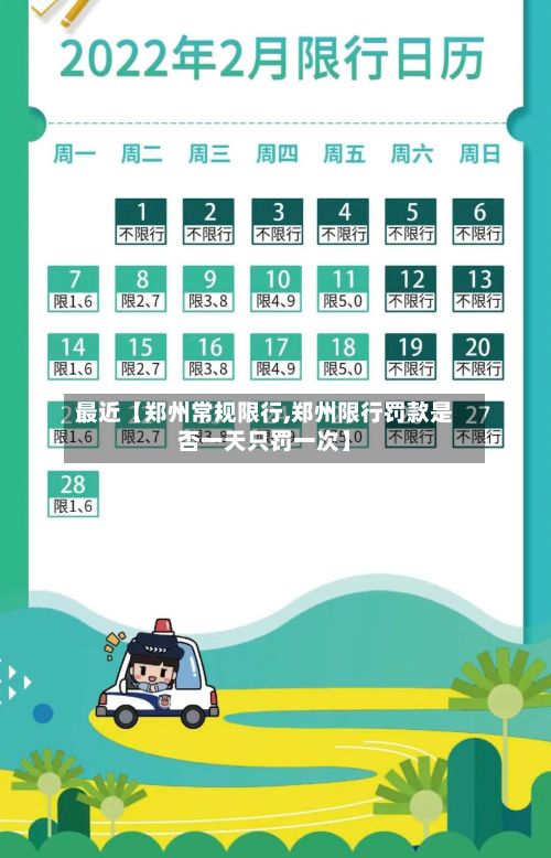 最近【郑州常规限行,郑州限行罚款是否一天只罚一次】