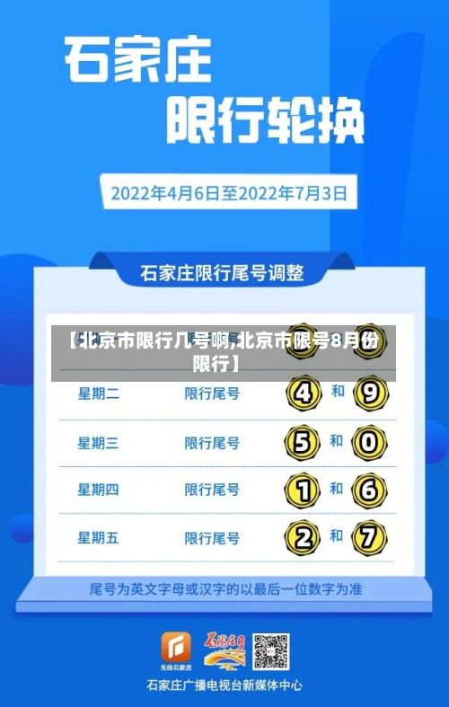 【北京市限行几号啊,北京市限号8月份限行】