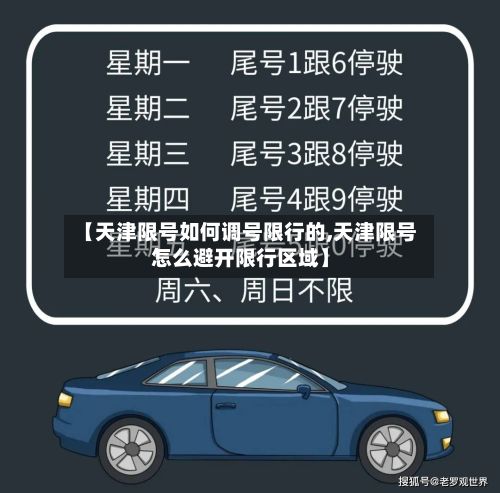 【天津限号如何调号限行的,天津限号怎么避开限行区域】-第2张图片