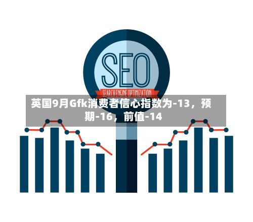 英国9月Gfk消费者信心指数为-13，预期-16	，前值-14-第2张图片