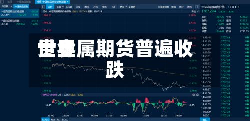 世界贵金属期货普遍收跌