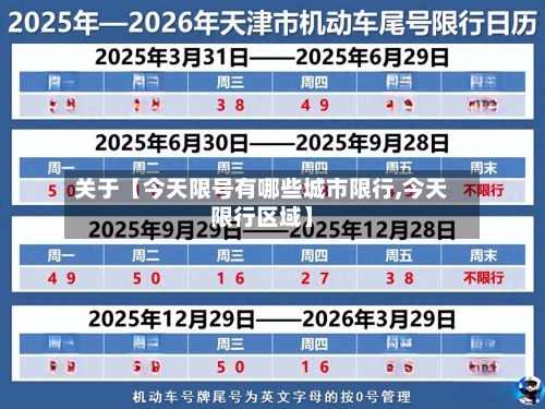 关于【今天限号有哪些城市限行,今天限行区域】