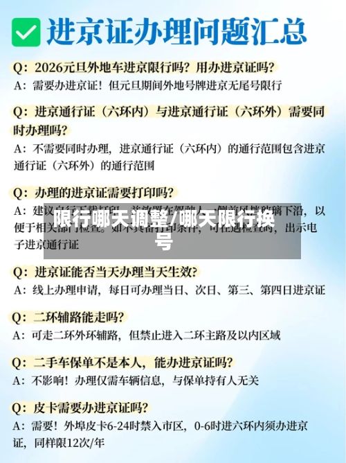限行哪天调整/哪天限行换号-第3张图片