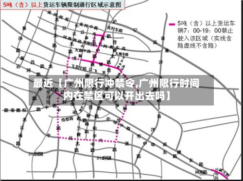 最近【广州限行冲禁令,广州限行时间内在禁区可以开出去吗】