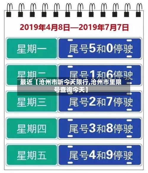 最近【沧州市听今天限行,沧州市里限号查询今天】-第3张图片