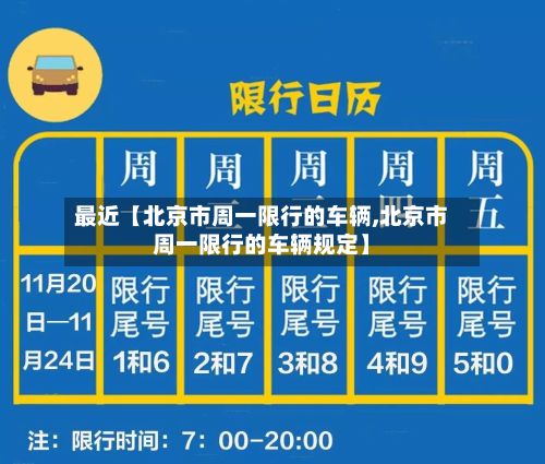 最近【北京市周一限行的车辆,北京市周一限行的车辆规定】