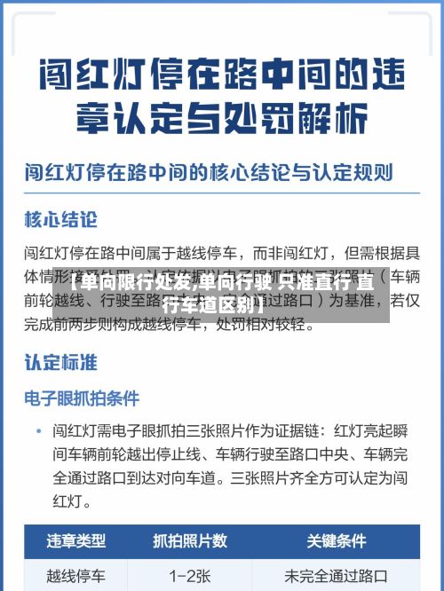 【单向限行处发,单向行驶 只准直行 直行车道区别】-第2张图片