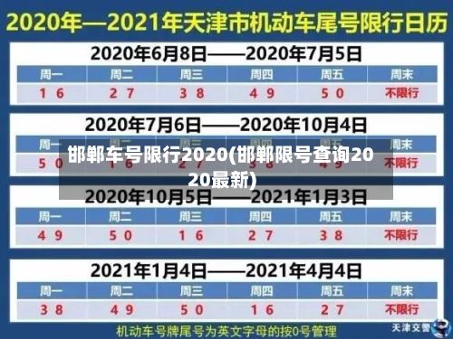 邯郸车号限行2020(邯郸限号查询2020最新)-第2张图片