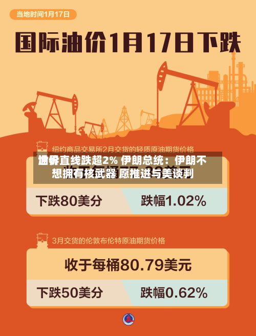 世界
油价直线跌超2% 伊朗总统:伊朗不想拥有核武器 愿推进与美谈判-第2张图片