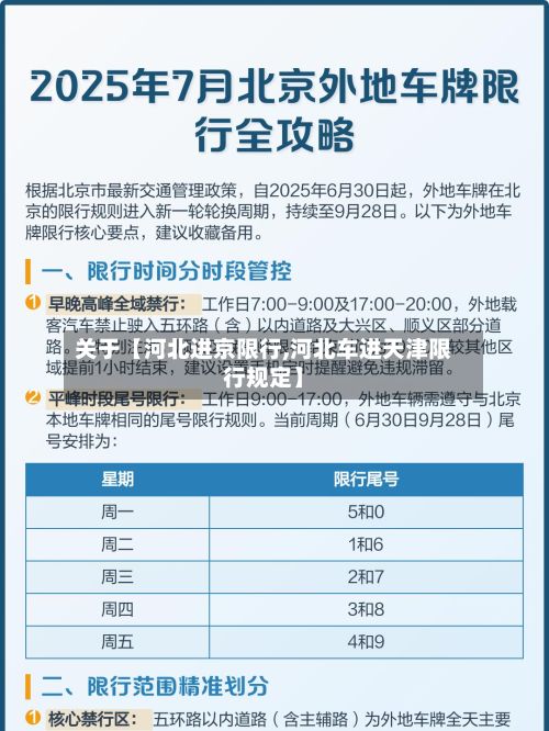 关于【河北进京限行,河北车进天津限行规定】