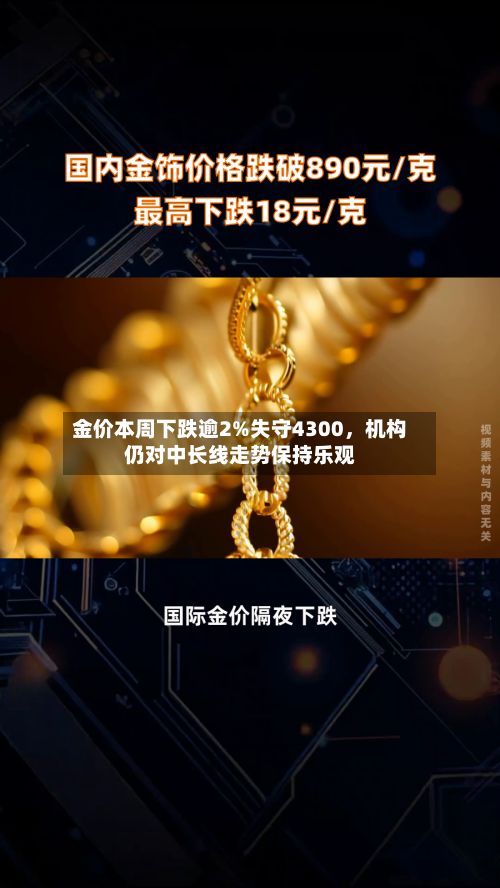 金价本周下跌逾2%失守4300，机构仍对中长线走势保持乐观