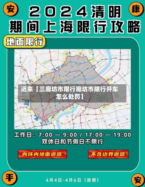 近来【三廊坊市限行廊坊市限行开车怎么处罚】