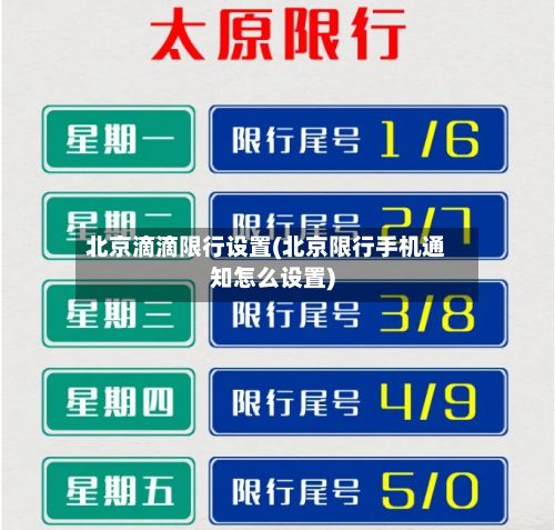 北京滴滴限行设置(北京限行手机通知怎么设置)