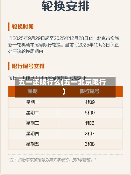 五一还限行么(五一北京限行)-第2张图片