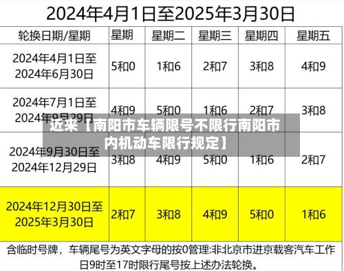 近来【南阳市车辆限号不限行南阳市内机动车限行规定】
