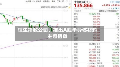恒生指数公司，推出A股半导体材料主题指数-第2张图片