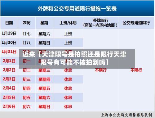 近来【天津限号是拍照还是限行天津限号有可能不被拍到吗】