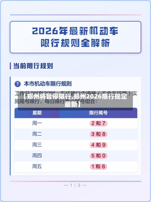 【郑州将暂停限行,郑州2026限行规定最新】