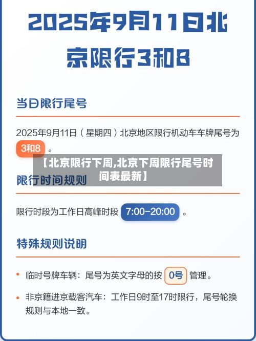 【北京限行下周,北京下周限行尾号时间表最新】-第2张图片