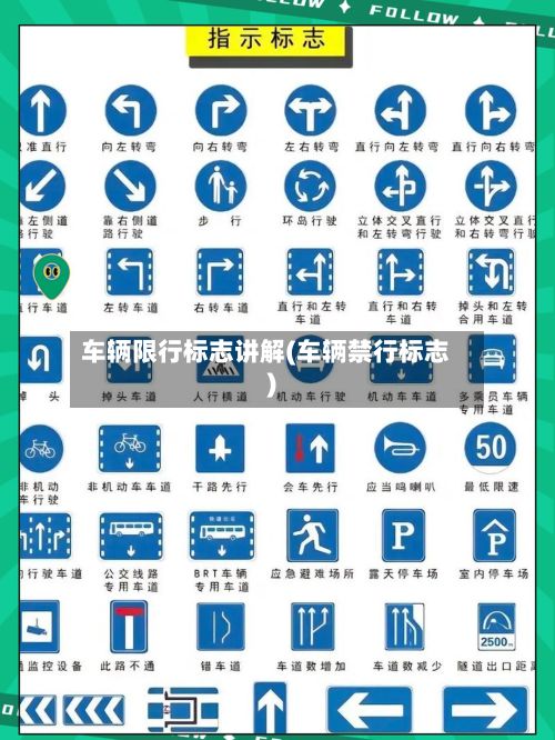 车辆限行标志讲解(车辆禁行标志)-第3张图片