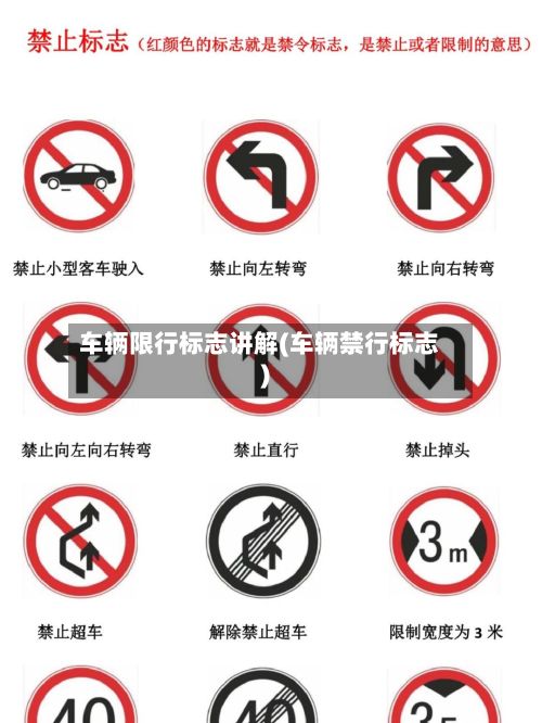 车辆限行标志讲解(车辆禁行标志)