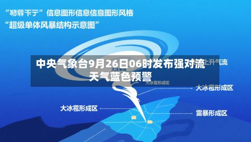 中央气象台9月26日06时发布强对流天气蓝色预警
