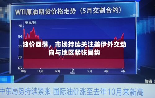 油价回落，市场持续关注美伊外交动向与地区紧张局势-第2张图片