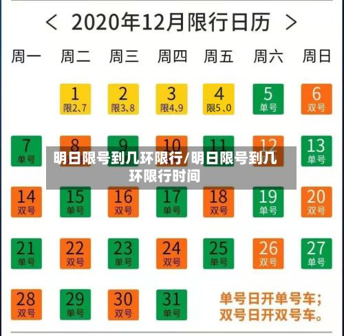明日限号到几环限行/明日限号到几环限行时间-第3张图片