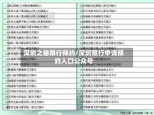 深圳之窗限行预约/深圳限行申请预约入口公众号-第3张图片