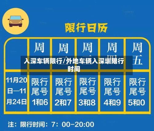 入深车辆限行/外地车辆入深圳限行时间