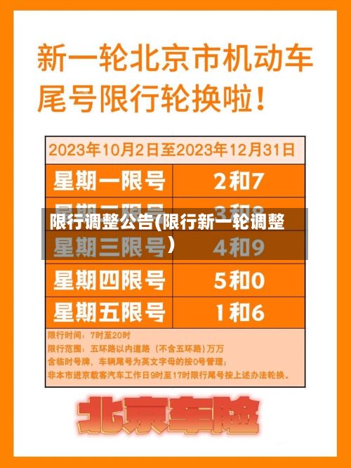 限行调整公告(限行新一轮调整)