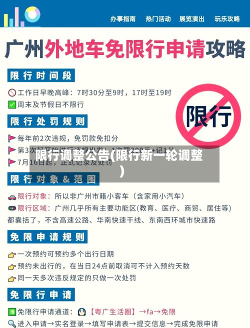 限行调整公告(限行新一轮调整)-第2张图片