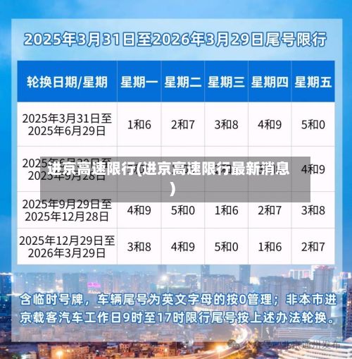 进京高速限行(进京高速限行最新消息)-第2张图片