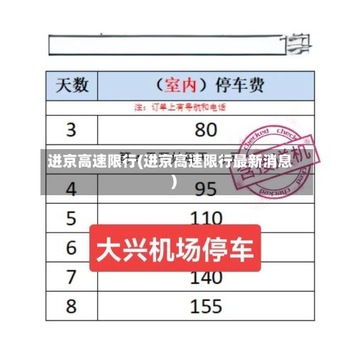 进京高速限行(进京高速限行最新消息)