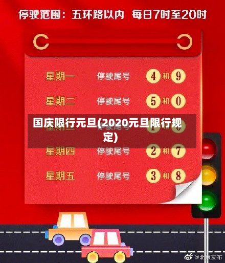国庆限行元旦(2020元旦限行规定)