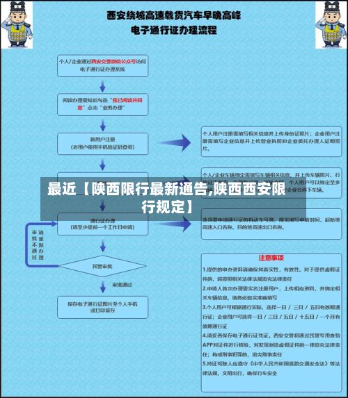 最近【陕西限行最新通告,陕西西安限行规定】-第3张图片