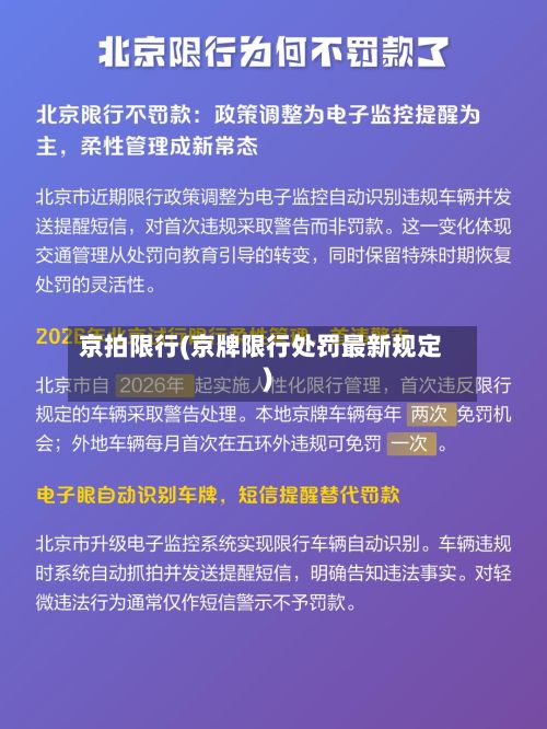 京拍限行(京牌限行处罚最新规定)-第2张图片
