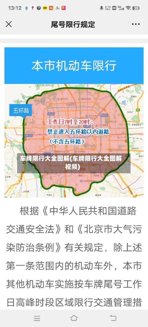 车牌限行大全图解(车牌限行大全图解视频)