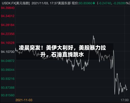 凌晨突发！美伊大利好，美股暴力拉升	，石油直线跳水-第1张图片