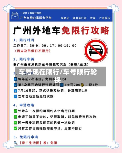 车号现在限行/车号限行轮换