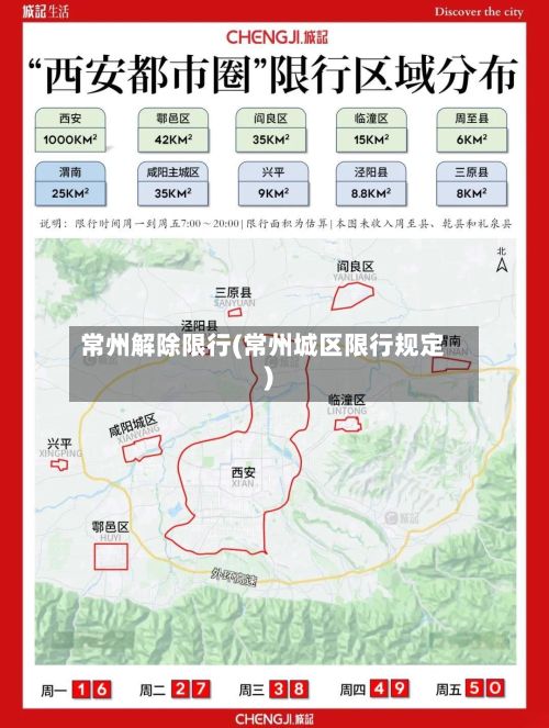 常州解除限行(常州城区限行规定)-第2张图片
