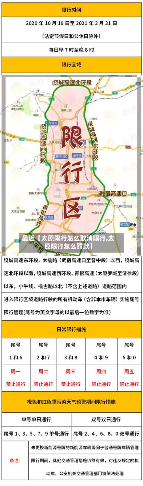 最近【太原限行怎么取消限行,太原限行怎么罚款】-第2张图片