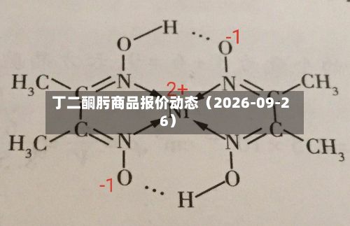 丁二酮肟商品报价动态（2026-09-26）-第3张图片