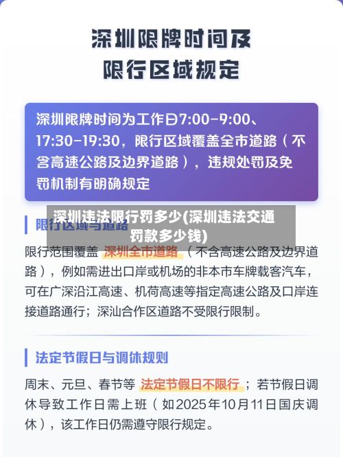 深圳违法限行罚多少(深圳违法交通罚款多少钱)-第2张图片