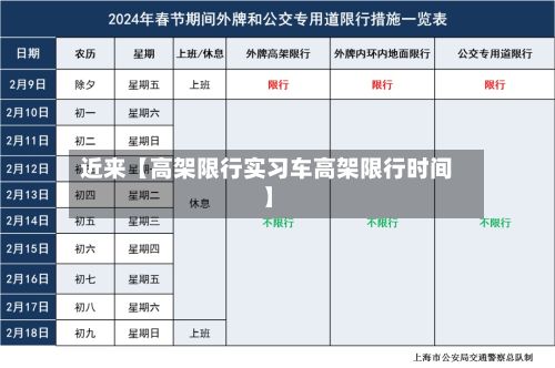 近来【高架限行实习车高架限行时间】-第3张图片
