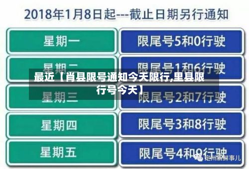 最近【肖县限号通知今天限行,里县限行号今天】-第3张图片
